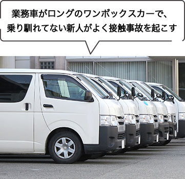 自社の特有業務、使用車両に起因する事故が起きた